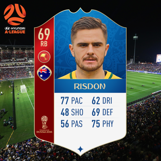 Risdon’s World Cup FIFA 18 player rating