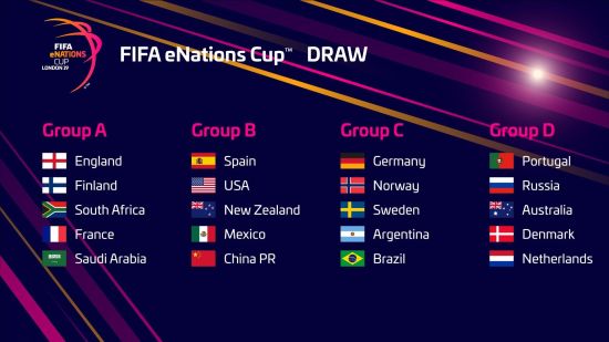 Confirmed: Australia’s group for inaugural FIFA eNations Cup